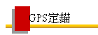 GPSw