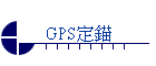 GPSw