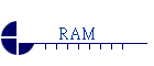 RAM